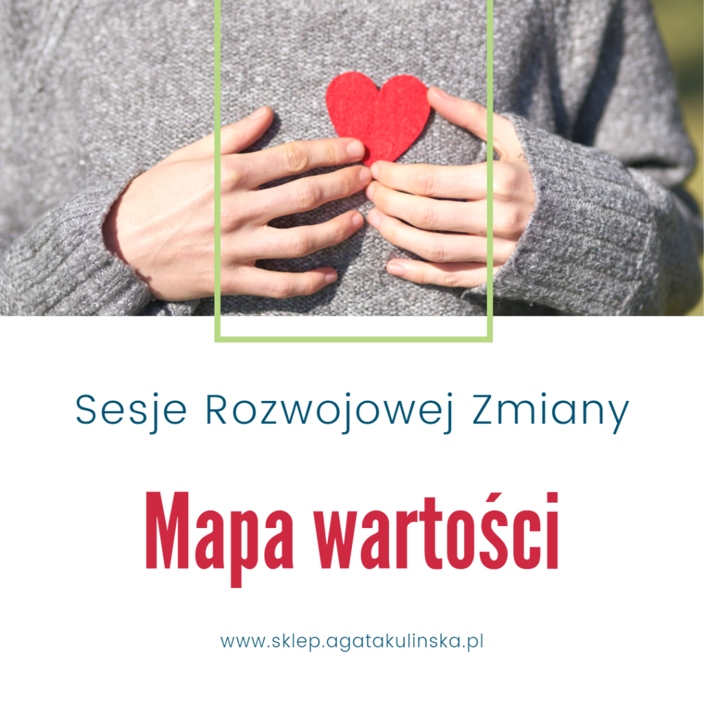 Grafiki Sesje Rozw. Zm. - Mapa wartości