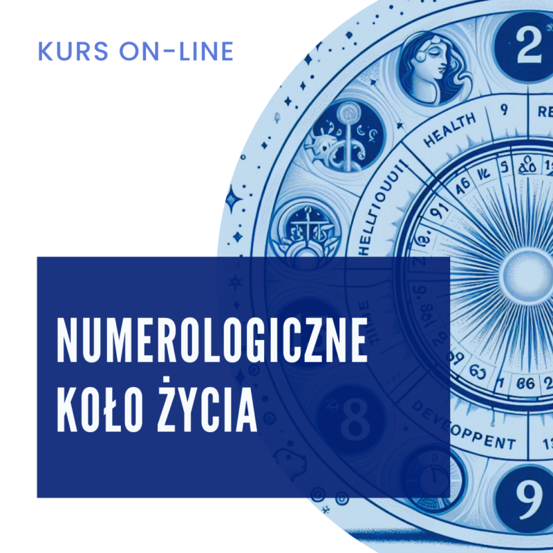 Grafika promująca kurs online 'Numerologiczne Koło Życia'. Ilustracja przedstawia schemat koła życia z numerologicznymi symbolami i liczbami. Napis 'Kurs on-line' znajduje się w lewym górnym rogu, a tytuł kursu 'Numerologiczne Koło Życia' jest umieszczony na niebieskim tle w centralnej części obrazu.