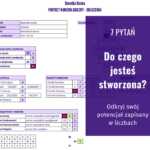 Grafika z napisem „7 pytań. Do czego jesteś stworzona? Odkryj swój potencjał zapisany w liczbach” na fioletowym panelu, umieszczonym na tle arkusza z obliczeniami portretu numerologicznego.