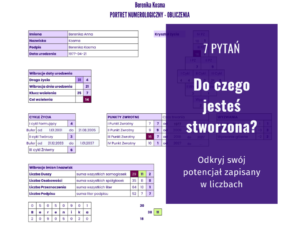 Grafika z napisem „7 pytań. Do czego jesteś stworzona? Odkryj swój potencjał zapisany w liczbach” na fioletowym panelu, umieszczonym na tle arkusza z obliczeniami portretu numerologicznego.