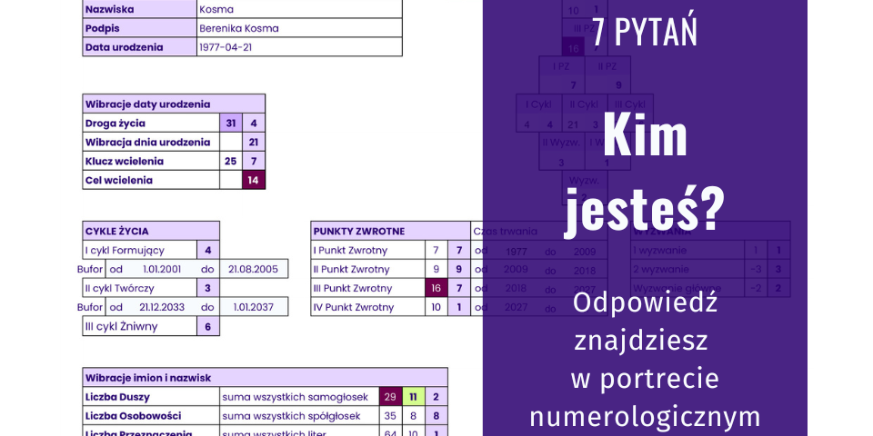 W kolejnym wpisie weźmiemy na warsztat drugie fundamentalne pytanie, które prędzej czy później dopada każdą kobietę stojącą na życiowym rozdrożu: Po co tu jesteś?