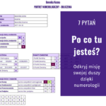Portret numerologiczny pomagający odkryć cel życia i misję duszy.