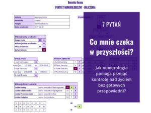 Grafika z napisem „7 pytań. Jak numerologia pomaga przejąć kontrolę nad życiem bez gotowych przepowiedni?” na fioletowym panelu, umieszczonym na tle arkusza z obliczeniami portretu numerologicznego.