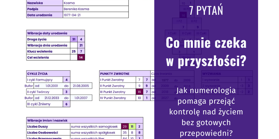 Grafika z napisem „7 pytań. Jak numerologia pomaga przejąć kontrolę nad życiem bez gotowych przepowiedni?” na fioletowym panelu, umieszczonym na tle arkusza z obliczeniami portretu numerologicznego.